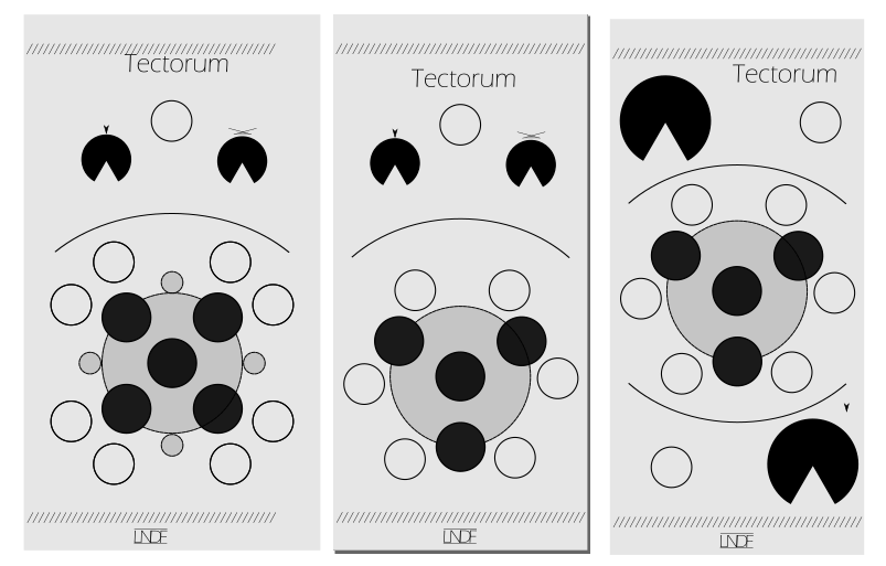 comparison of the three design